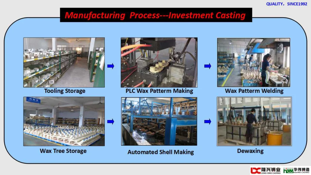 a Large-Scale Professional Investment Casting Foundry with Powerful Machining Capabilities